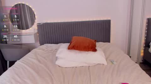 Snapshot of cassietyler chatting on December 13, 2025, 7:53 pm Angel 3 online show from December 13, 2025, 7:53 pm