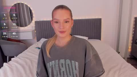 Snapshot of cassietyler chatting on December 15, 2025, 2:54 pm Angel 3 online show from December 15, 2025, 2:54 pm