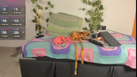 cataleya19__ online show from January 27, 2025, 12:05 pm