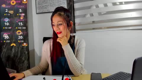 Snapshot of catt_evans1 chatting on January 30, 2025, 11:34 pm CATT EVANS online show from January 30, 2025, 11:34 pm