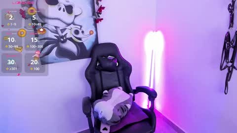 Snapshot of cattnamy chatting on January 16, 2025, 10:55 pm CattNamy online show from January 16, 2025, 10:55 pm