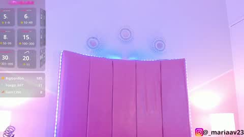 Sofia Castrillon online show from December 23, 2024, 7:38 am
