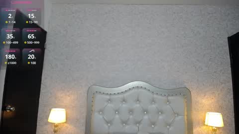 Snapshot of charlotte_gonsalez chatting on February 1, 2025, 11:32 am Charlotte online show from February 1, 2025, 11:32 am