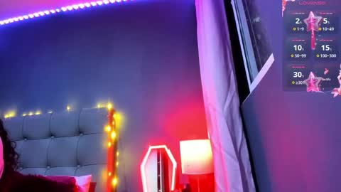 Snapshot of charlotte_jamees chatting on January 12, 2026, 11:21 pm Charlotte james online show from January 12, 2026, 11:21 pm