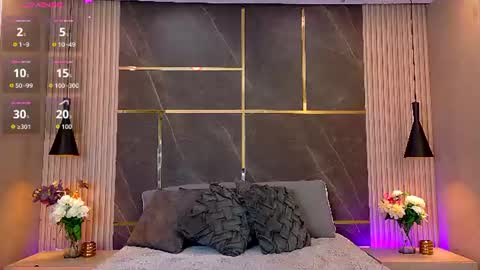 charlottebrandt_ online show from June 18, 2026, 4:02 am