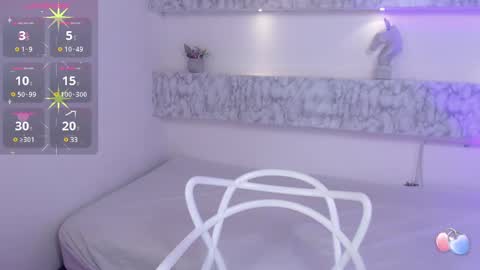 Snapshot of charlottelam2 chatting on January 5, 2025, 8:00 am ALE online show from January 5, 2025, 8:00 am