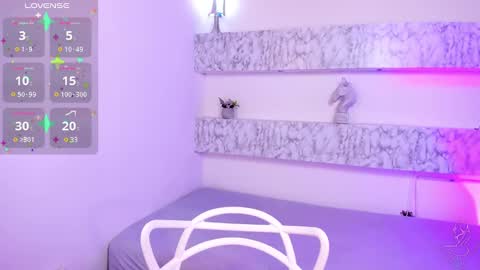 Snapshot of charlottelam2 chatting on February 1, 2025, 4:56 am ALE online show from February 1, 2025, 4:56 am