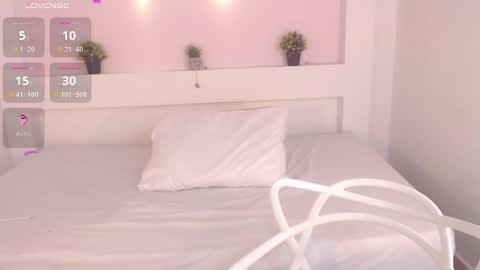 Snapshot of charlottelam2 chatting on February 6, 2025, 12:37 pm ALE online show from February 6, 2025, 12:37 pm