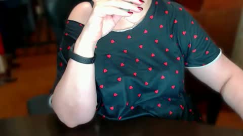 CharlotteXTasty online show from January 15, 2026, 11:37 am