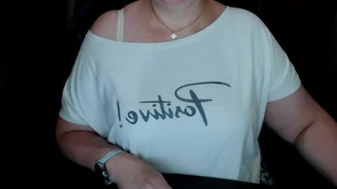 Snapshot of charlottextasty chatting on July 15, 2026, 12:10 pm CharlotteXTasty online show from July 15, 2026, 12:10 pm