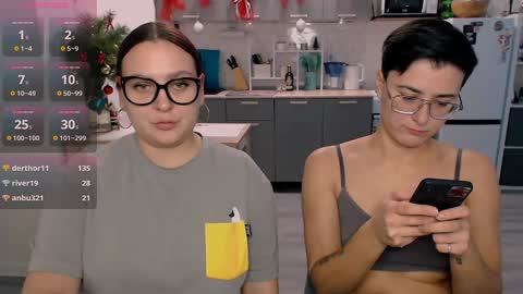 Eva and Sandra online show from December 25, 2024, 10:16 pm