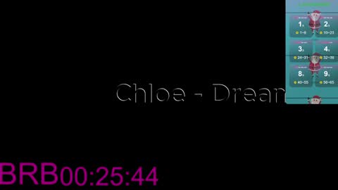 Snapshot of chloefulton chatting on January 15, 2025, 10:46 pm Chloe Fulton online show from January 15, 2025, 10:46 pm