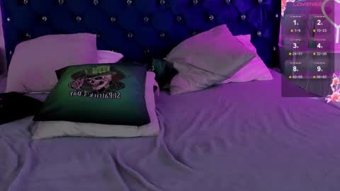 Snapshot of chloefulton chatting on March 12, 2025, 7:06 pm Chloe Fulton online show from March 12, 2025, 7:06 pm