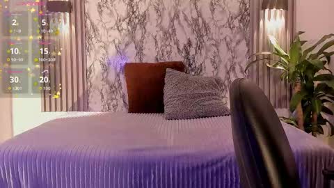 chloemasonn online show from January 8, 2026, 11:01 am