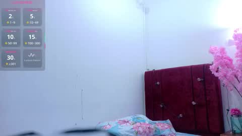 chubbykinkyygirl online show from November 10, 2025, 12:48 pm