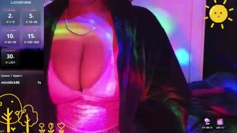 cinnamonhoney6969 online show from March 2, 2025, 8:05 am