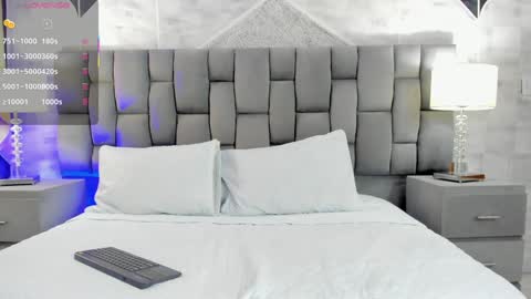 Snapshot of cintiacolins chatting on January 22, 2025, 8:59 pm CintiaCollins online show from January 22, 2025, 8:59 pm