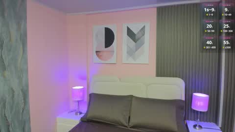 Snapshot of clawdeen__wolf chatting on February 15, 2026, 7:32 pm clauwdeen wolf online show from February 15, 2026, 7:32 pm