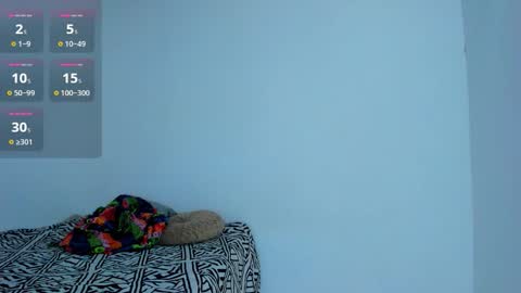 cody online show from December 14, 2025, 12:32 pm