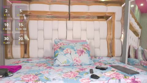 Lauren online show from March 28, 2026, 12:16 pm