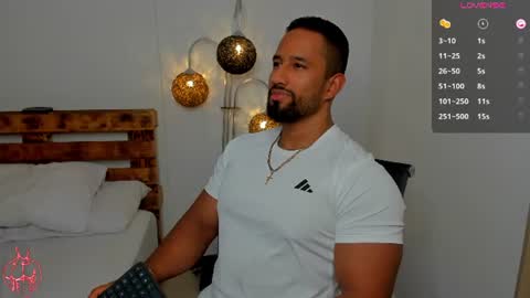 Connor Jackson online show from July 2, 2026, 1:49 am