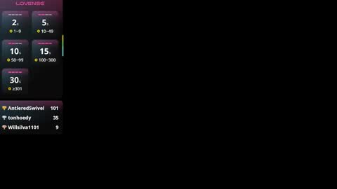 Snapshot of couplelovely_dss chatting on January 15, 2026, 9:07 pm Barby and Kenny online show from January 15, 2026, 9:07 pm