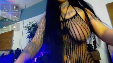 Snapshot of creamyinkk chatting on January 15, 2026, 11:15 am Sophie online show from January 15, 2026, 11:15 am