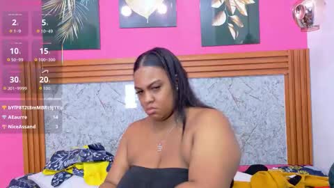 curvyhomebebe online show from January 10, 2026, 2:46 am