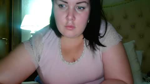 Snapshot of curvyhot28_ chatting on February 3, 2025, 7:51 am curvyhot28_ online show from February 3, 2025, 7:51 am