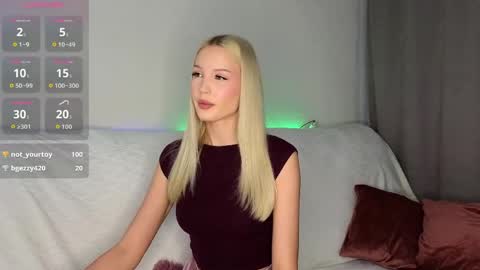 Snapshot of cutiefull_lion chatting on May 21, 2026, 5:36 am cutiefull_lion online show from May 21, 2026, 5:36 am