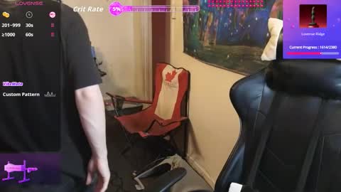 D0pey42O online show from February 1, 2026, 11:47 pm