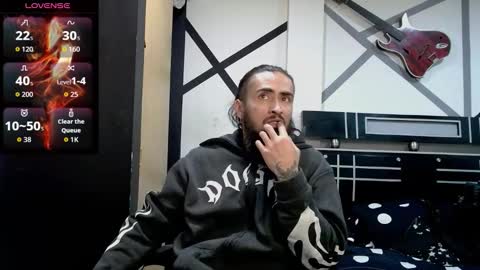 felipe online show from February 19, 2026, 3:13 am