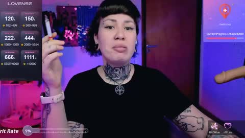Snapshot of dakotacandy_ chatting on April 17, 2026, 10:13 pm Dakota online show from April 17, 2026, 10:13 pm