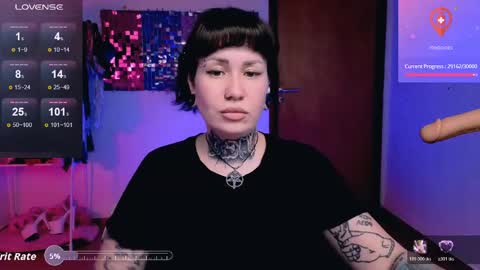 Snapshot of dakotacandy_ chatting on April 19, 2026, 6:10 pm Dakota online show from April 19, 2026, 6:10 pm