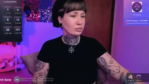 Snapshot of dakotacandy_ chatting on May 6, 2026, 10:59 pm Dakota online show from May 6, 2026, 10:59 pm