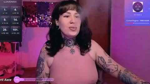 Snapshot of dakotacandy_ chatting on May 15, 2026, 9:44 pm Dakota online show from May 15, 2026, 9:44 pm