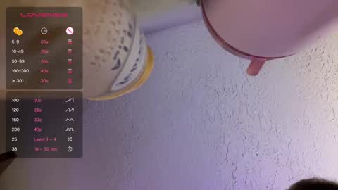 Snapshot of danidragon69 chatting on December 21, 2024, 8:39 am Dani Dragon online show from December 21, 2024, 8:39 am