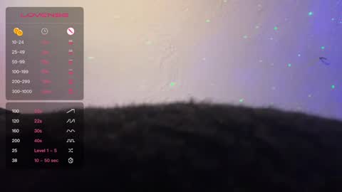 Snapshot of danidragon69 chatting on February 8, 2025, 1:54 pm Dani Dragon online show from February 8, 2025, 1:54 pm