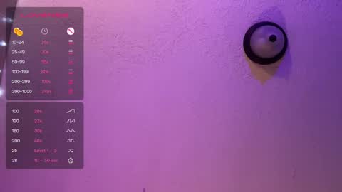 Snapshot of danidragon69 chatting on February 10, 2025, 5:47 am Dani Dragon online show from February 10, 2025, 5:47 am