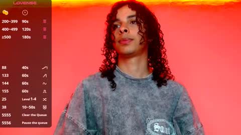 Snapshot of dannwinner chatting on January 12, 2026, 1:11 am Danny online show from January 12, 2026, 1:11 am