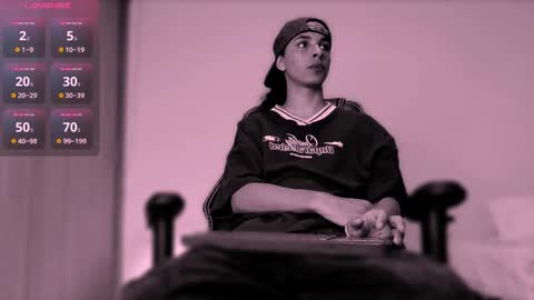 Snapshot of dannwinner chatting on February 23, 2026, 3:15 am Danny online show from February 23, 2026, 3:15 am