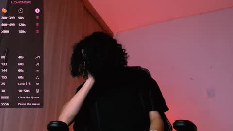 Snapshot of dannwinner chatting on February 28, 2026, 4:02 am Danny online show from February 28, 2026, 4:02 am