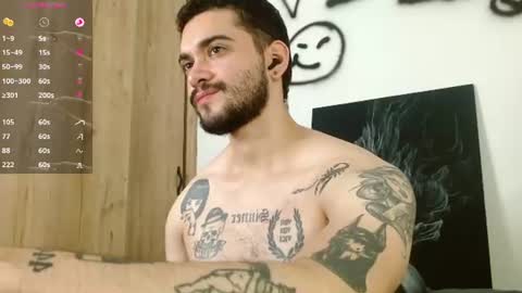 Snapshot of david_franco1 chatting on July 8, 2026, 3:55 am Twitter davidsanctum online show from July 8, 2026, 3:55 am