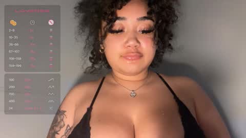 dayqueen1 online show from January 14, 2026, 2:55 pm