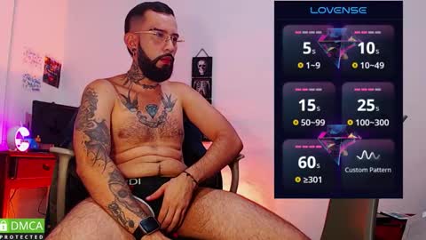  Dylan  online show from January 7, 2026, 1:08 am