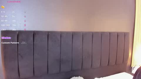 Soffie - Valentina - Yuya  Astro online show from January 18, 2026, 7:17 pm