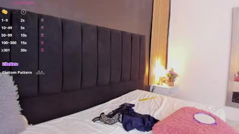 Snapshot of dirtysex18 chatting on April 24, 2026, 11:29 pm Soffie - Valentina - Yuya Astro online show from April 24, 2026, 11:29 pm