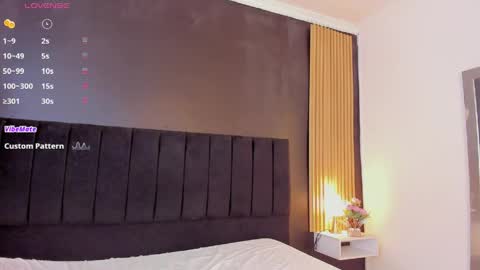 Snapshot of dirtysex18 chatting on April 26, 2026, 12:52 am Soffie - Valentina - Yuya Astro online show from April 26, 2026, 12:52 am