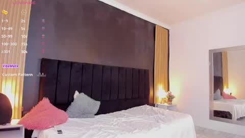 Snapshot of dirtysex18 chatting on April 30, 2026, 11:31 pm Soffie - Valentina - Yuya Astro online show from April 30, 2026, 11:31 pm
