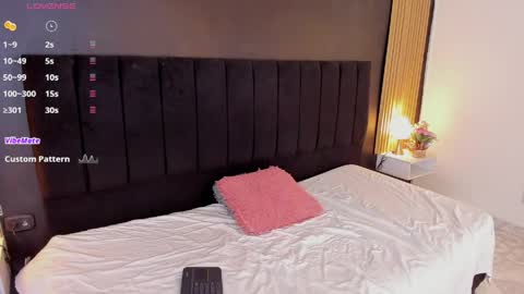 Snapshot of dirtysex18 chatting on May 3, 2026, 12:05 am Soffie - Valentina - Yuya Astro online show from May 3, 2026, 12:05 am